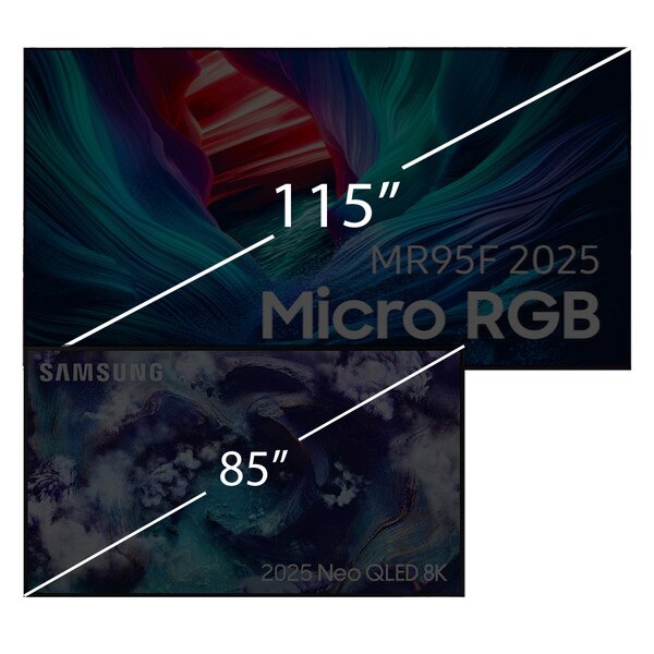 2025 Samsung Micro RGB AI Smart 115